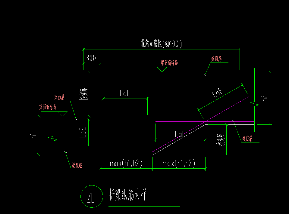 折梁怎么建模
