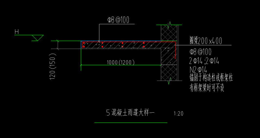 圈梁