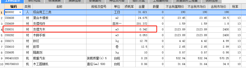 消耗量