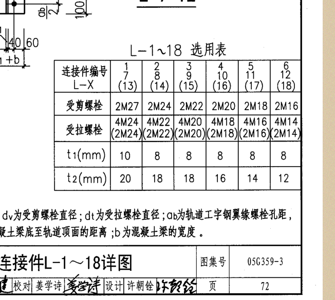 廣聯達服務新干線