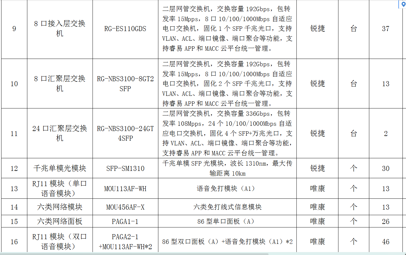 建筑行業(yè)快速問答平臺-答疑解惑