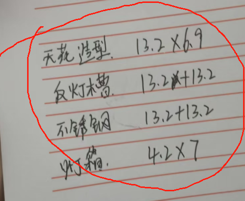 套清單