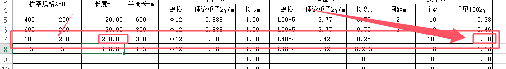 支架