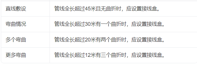 接線盒