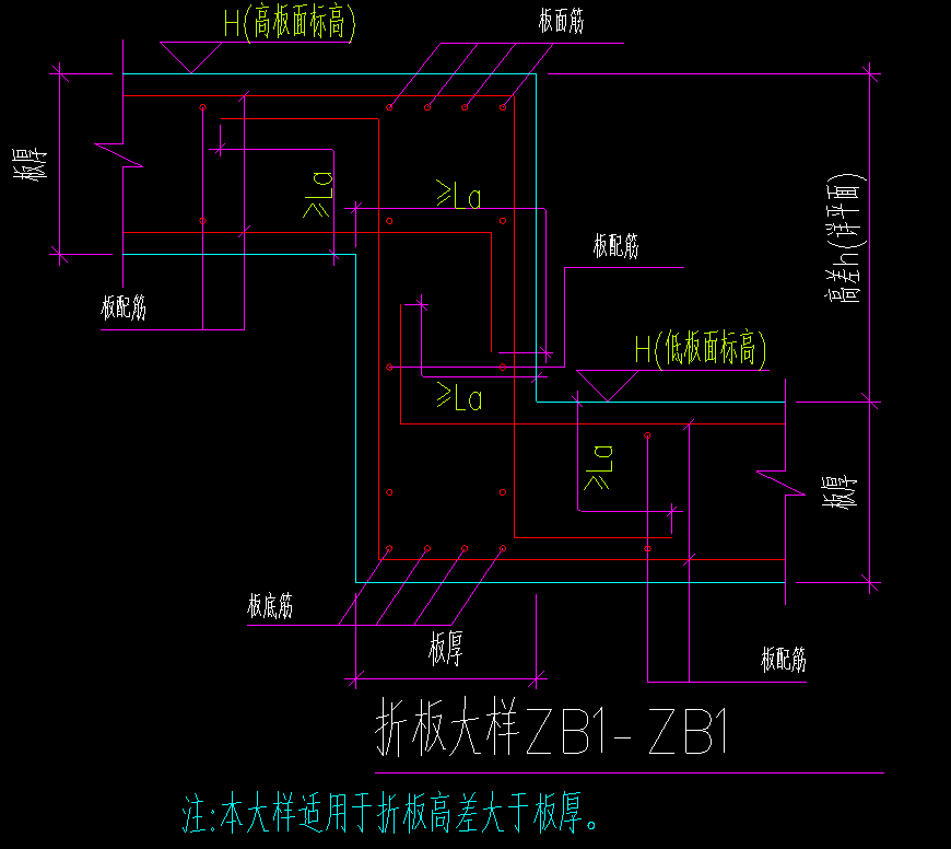 折板怎么畫