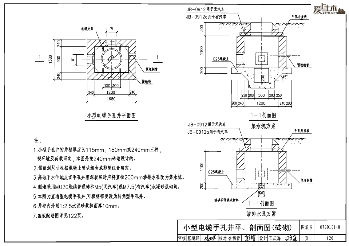計算步驟