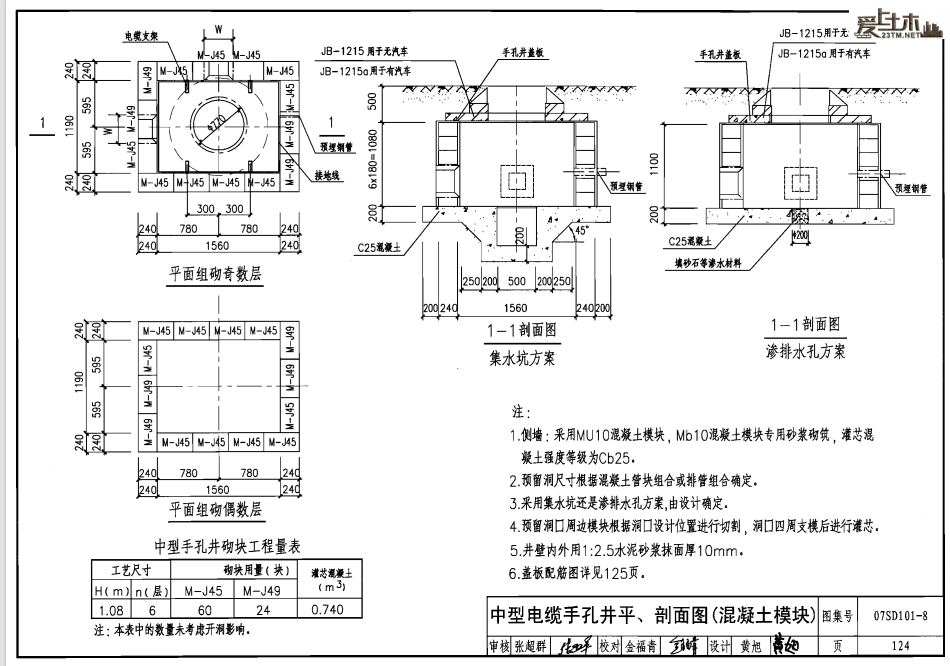 計(jì)算步驟