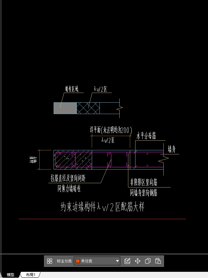 約束邊緣構(gòu)件