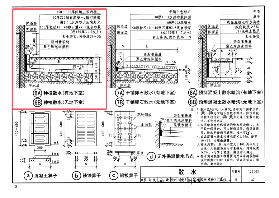 構造