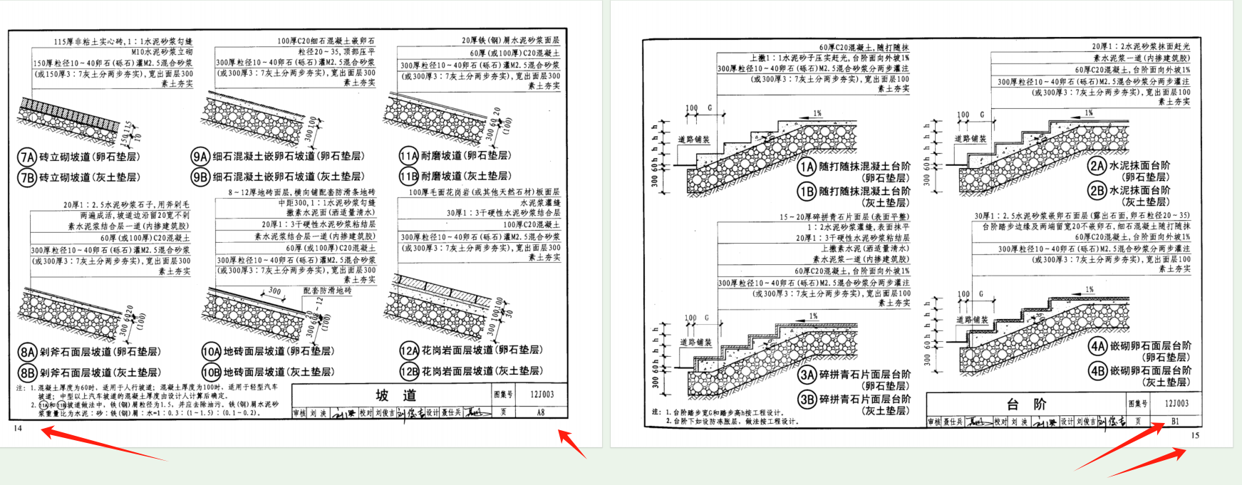 建筑行業快速問答平臺-答疑解惑