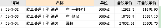 組價