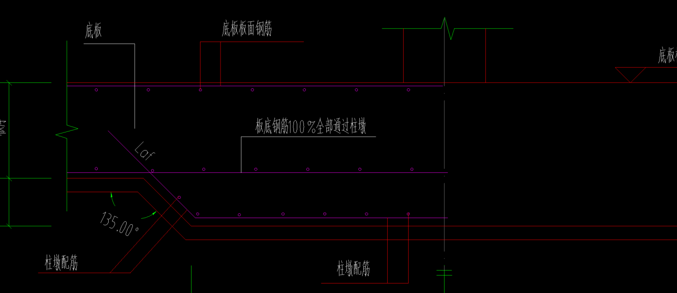 通長