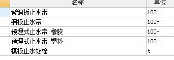 如何套定額