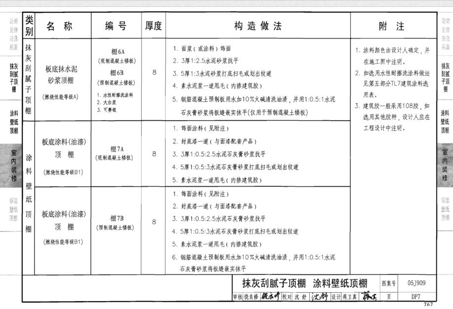 構造