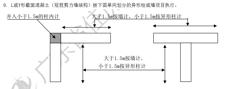 L形