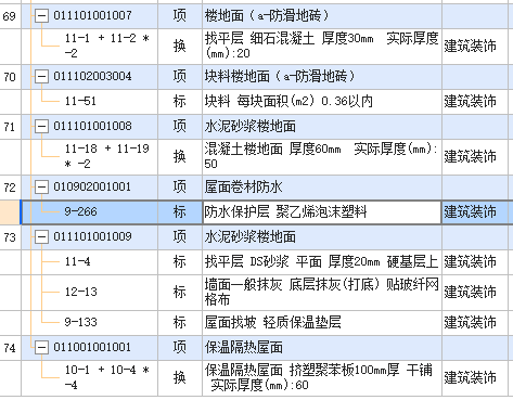 定額
