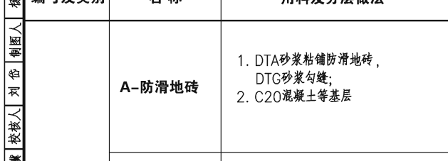 定額套