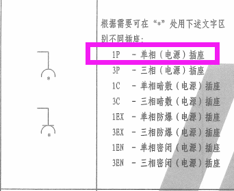 插座