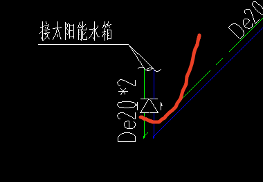 閥門