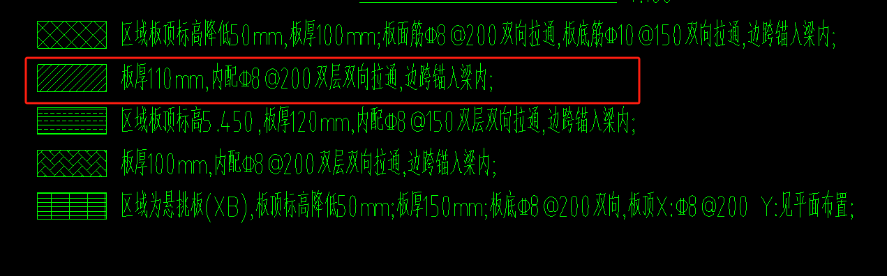 馬凳