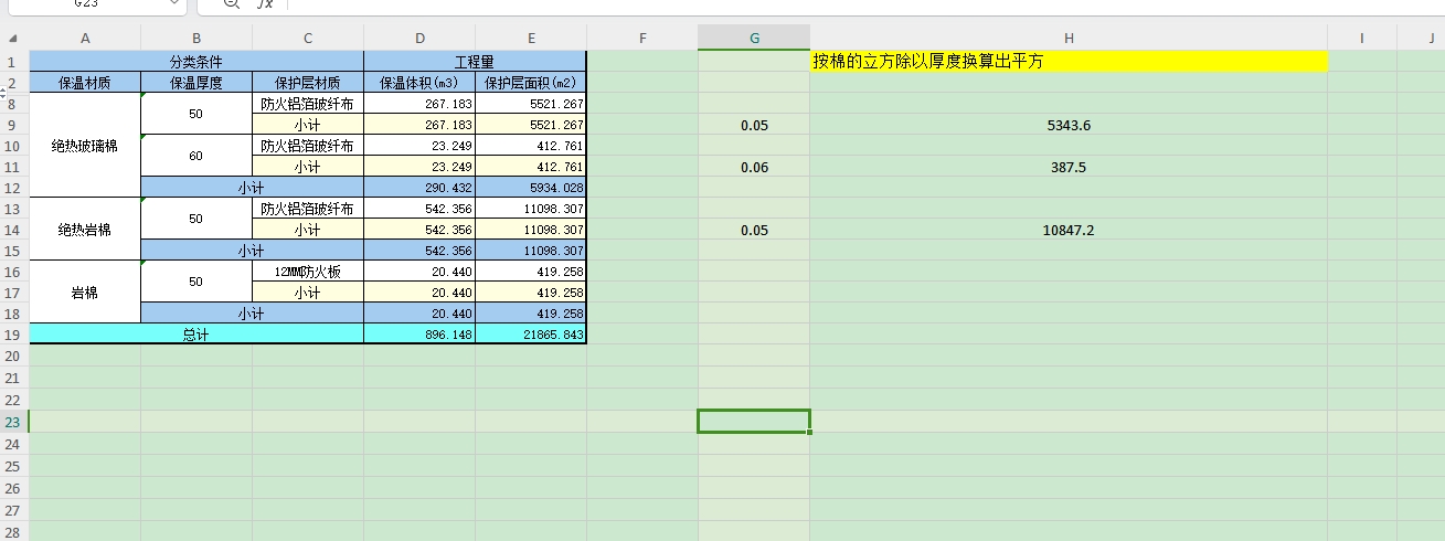 厚度換算