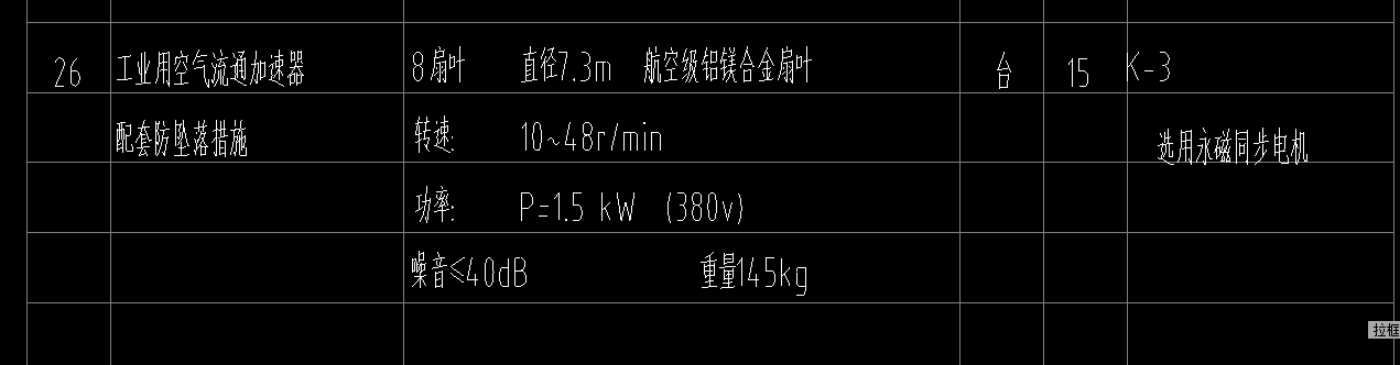 套哪個(gè)定額