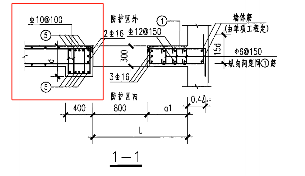 人防門