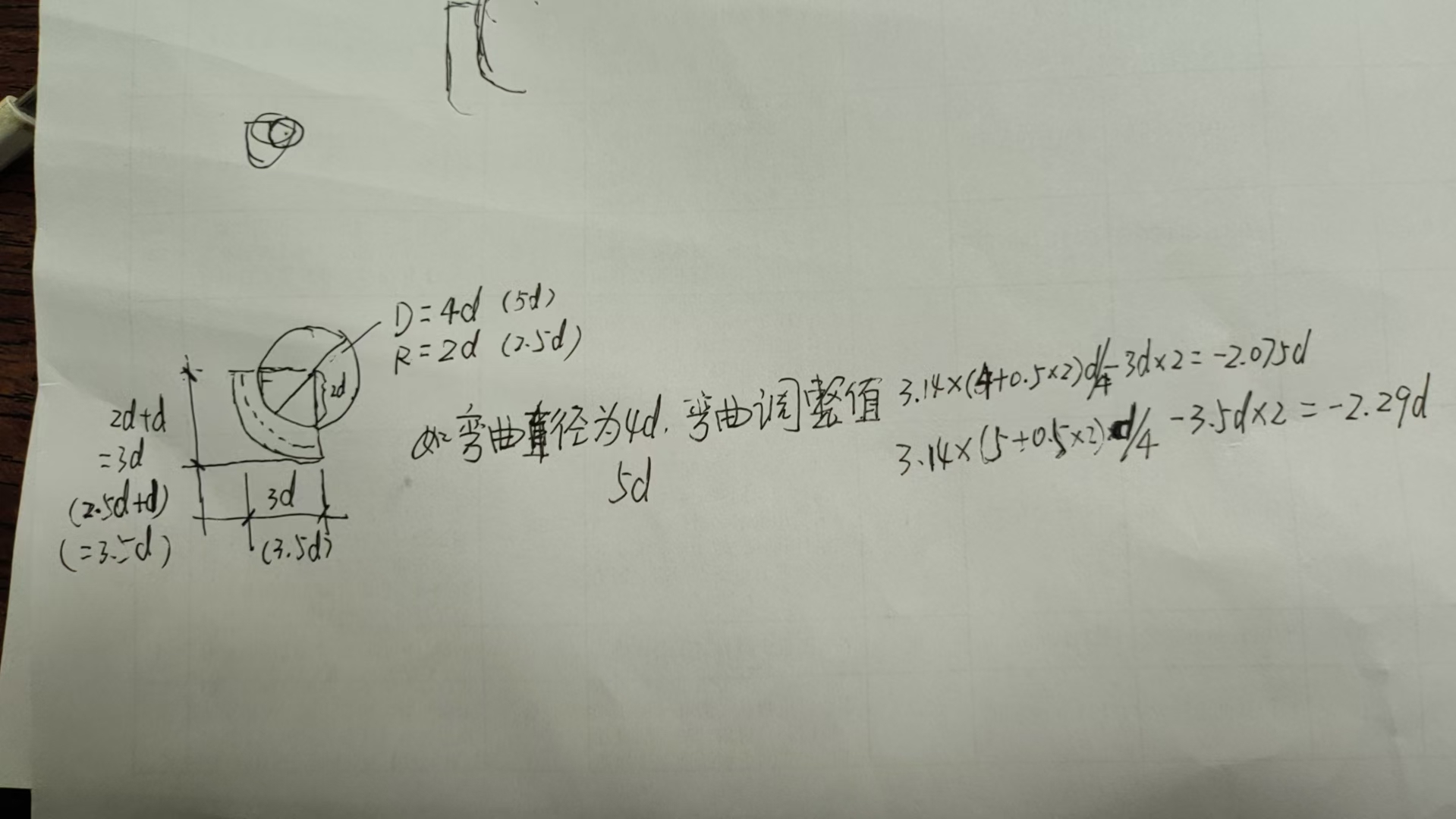 廣聯(lián)達(dá)服務(wù)新干線