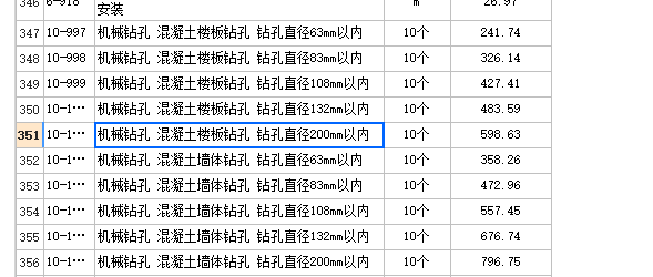 定額