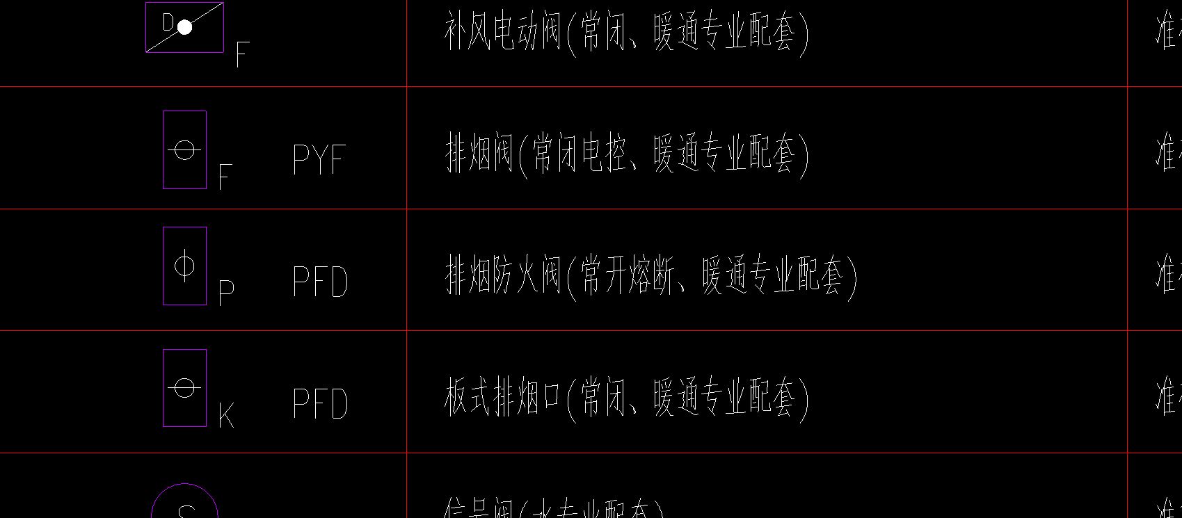 圖元