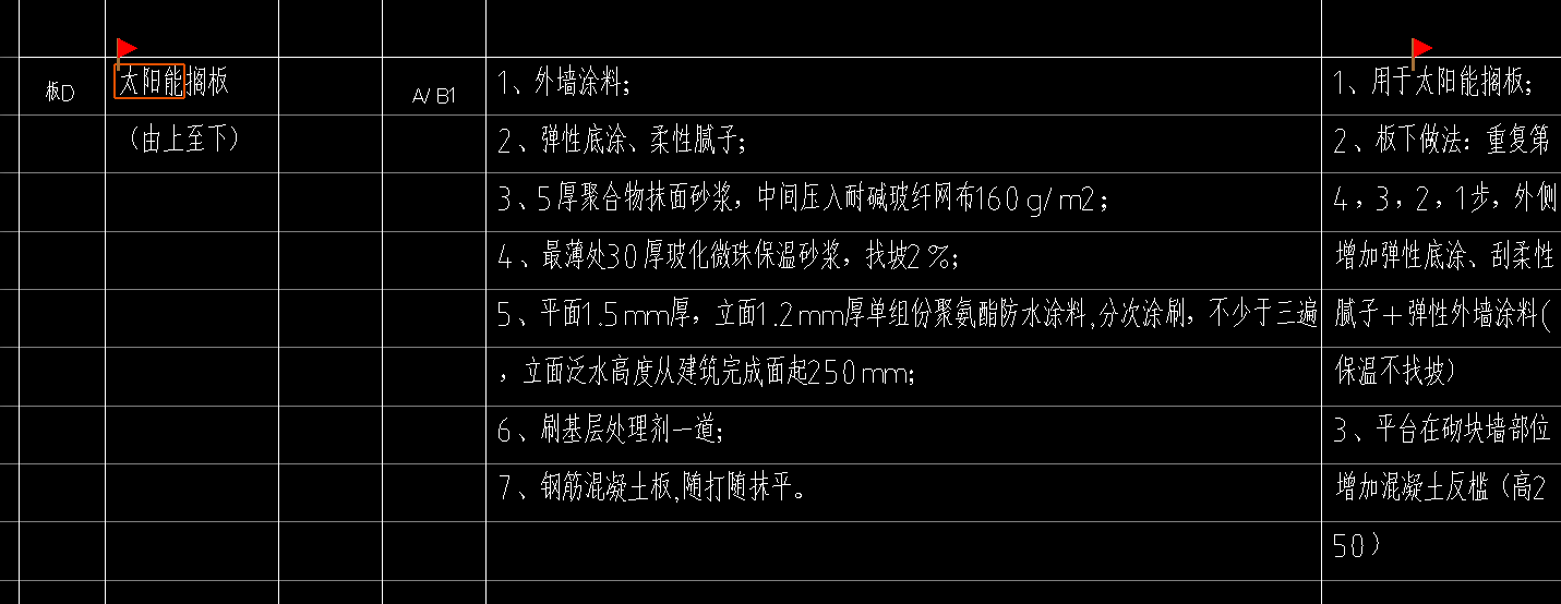 構件
