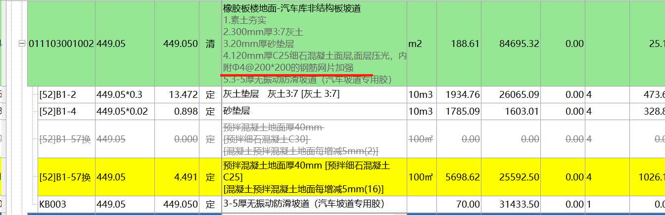 鋼筋網