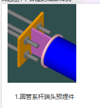算量