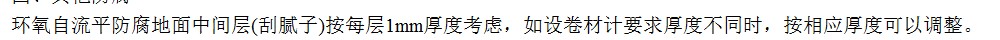 定額
