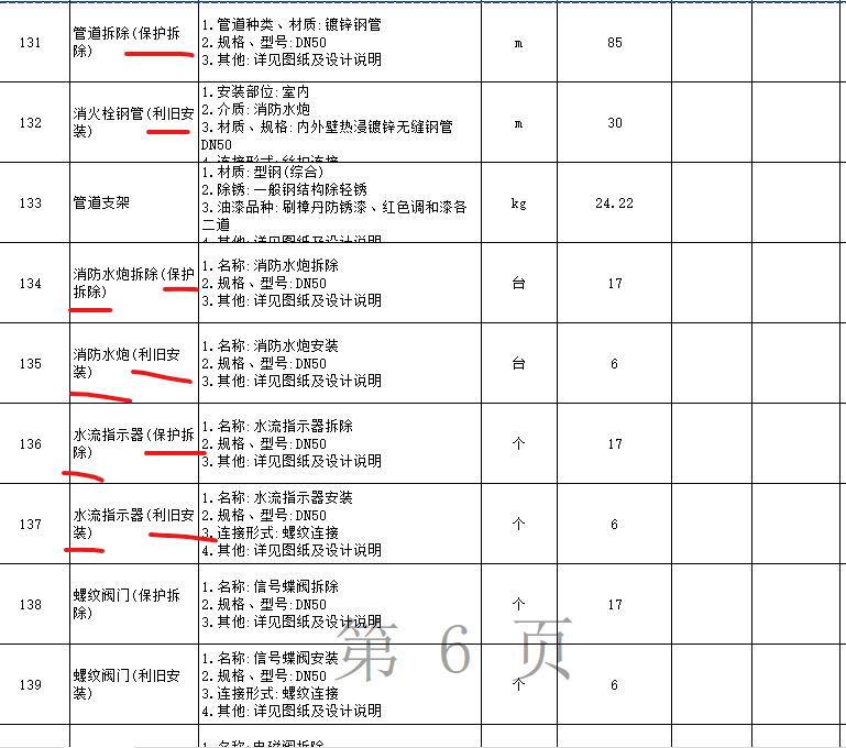 怎么套價