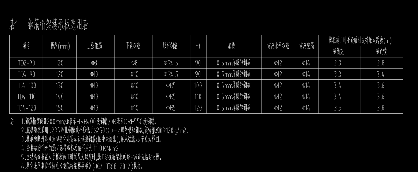 廣聯達服務新干線