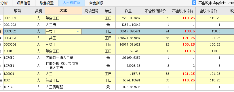 最新人工