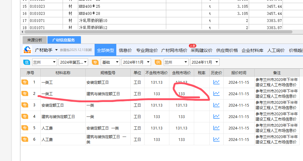 人工費(fèi)是多少
