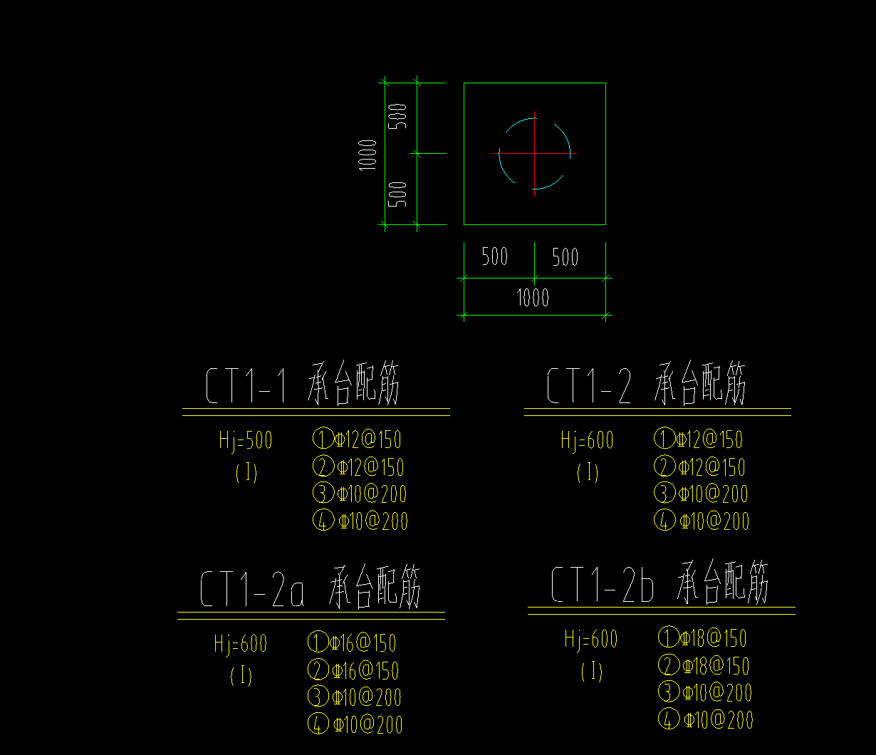 承臺鋼筋