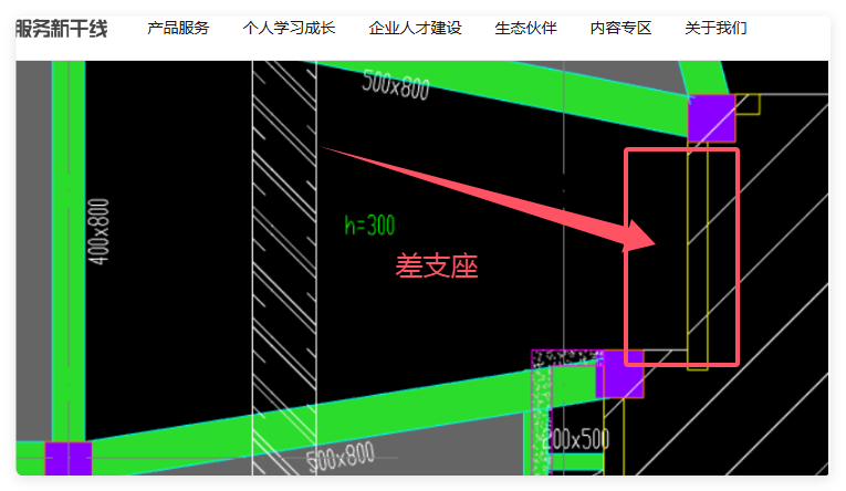 廣聯(lián)達(dá)服務(wù)新干線