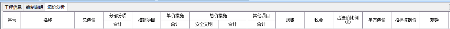 稅金