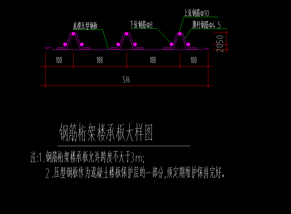 壓型