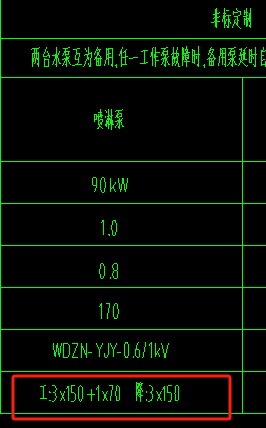 識圖