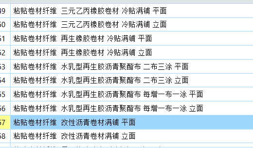 套哪個定額