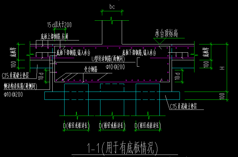 答疑解惑
