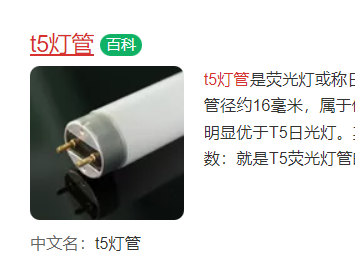型圖