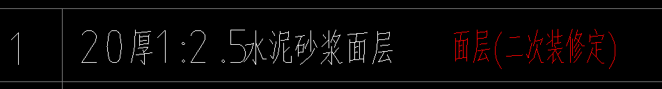 塊料