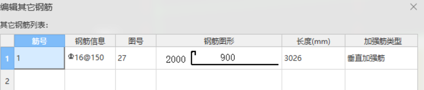 附加鋼筋