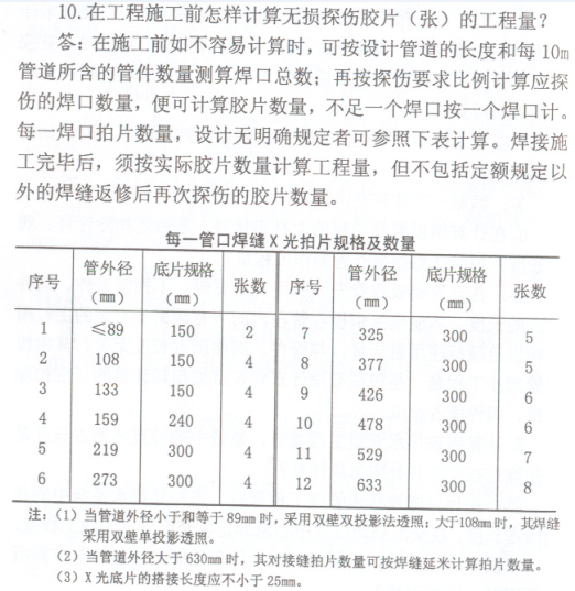廣聯達