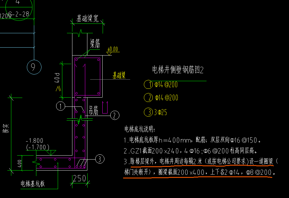 下部